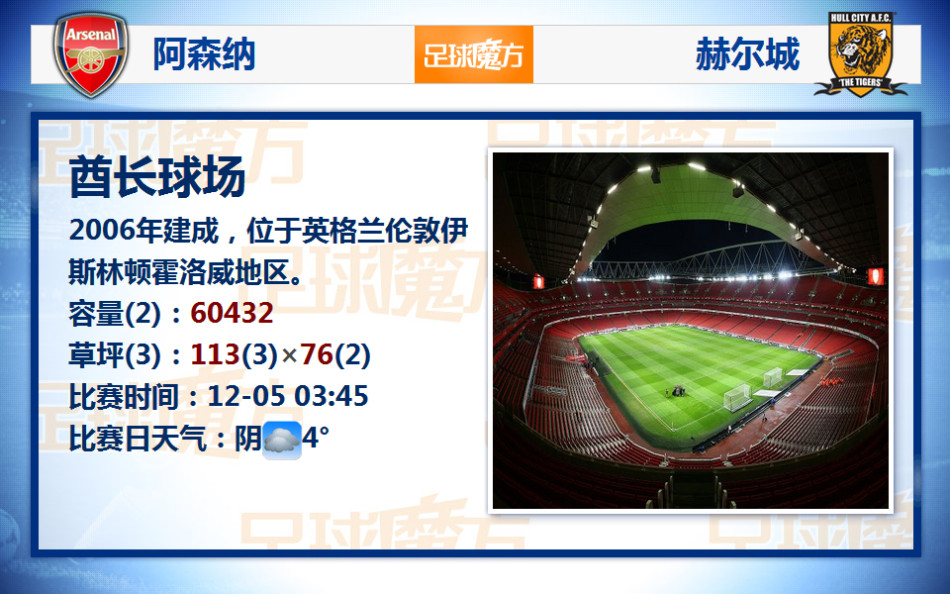 2025年2月6日NBA常規(guī)賽騎士vs活塞直播【24直播網(wǎng)】
